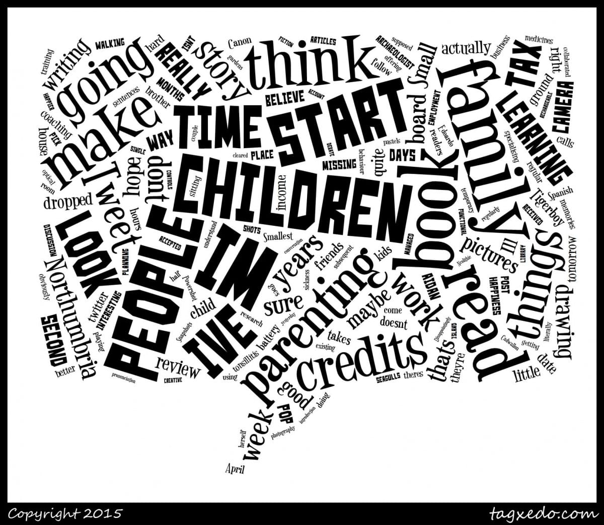 What are you really writing about?